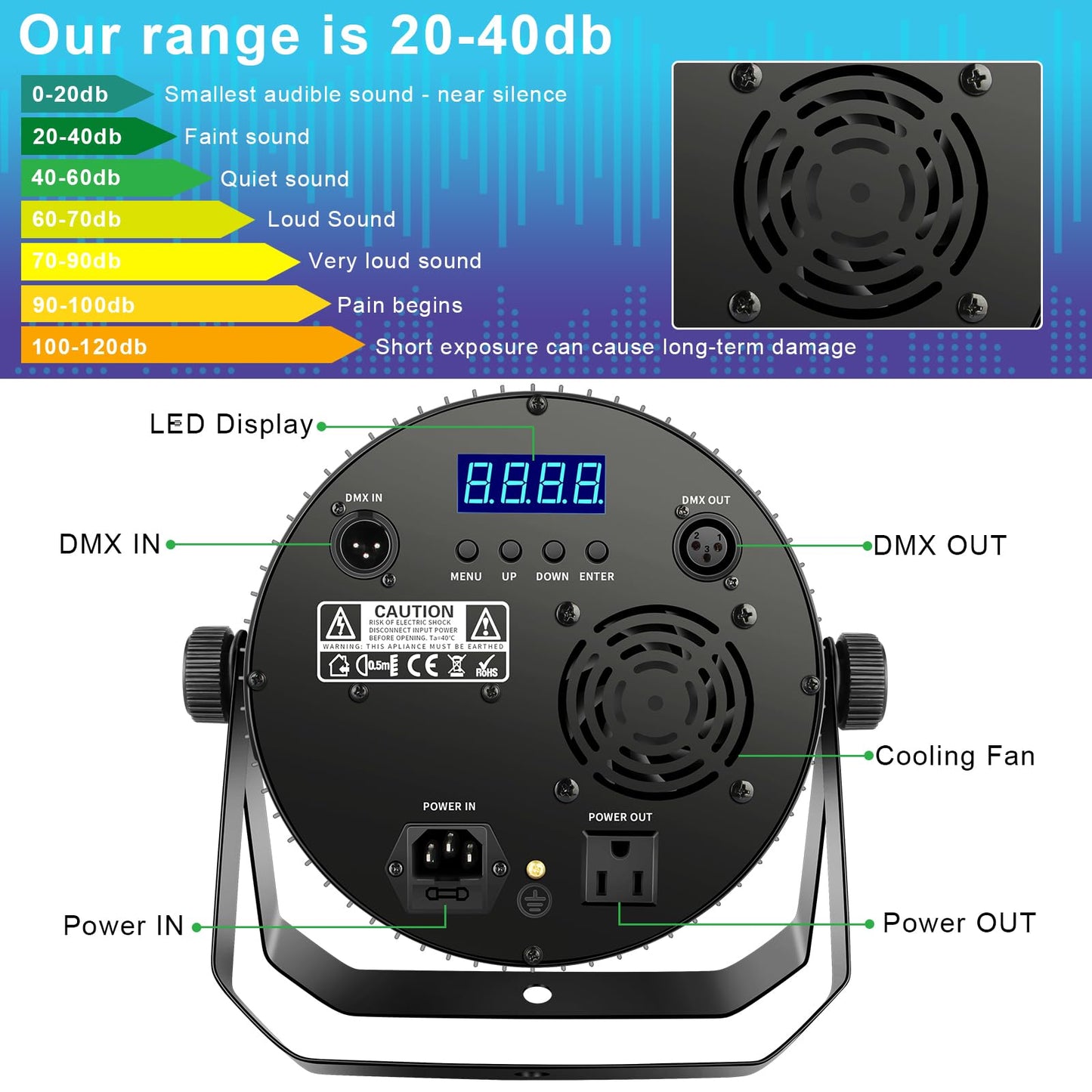 LaluceNatz 18x12W RGBWAUV 6in1 Aluminum LED Par Light