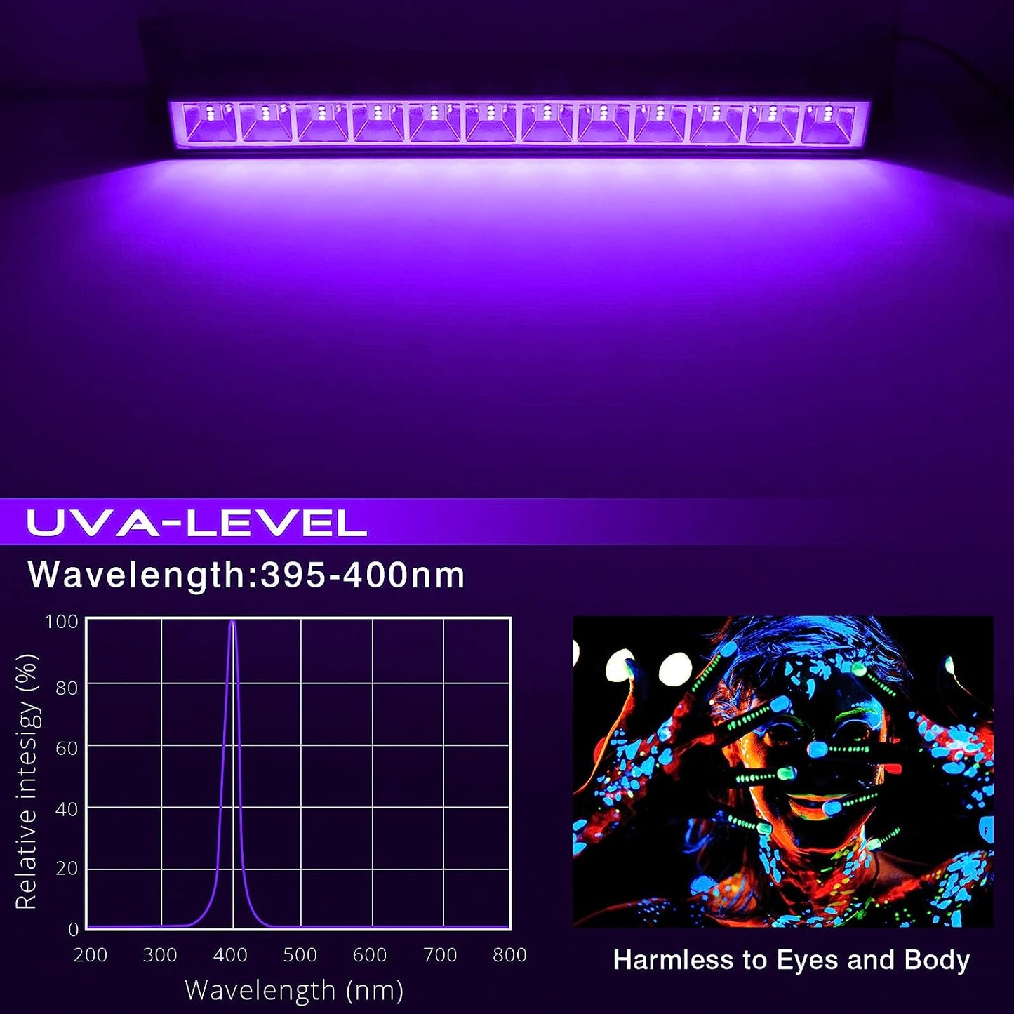 LaluceNatz 36W LED Black Light Bar for Glow Party