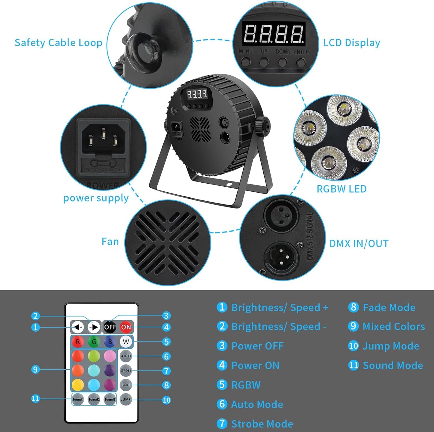 18x10W RGBW 4in1 Slim LED Par Light