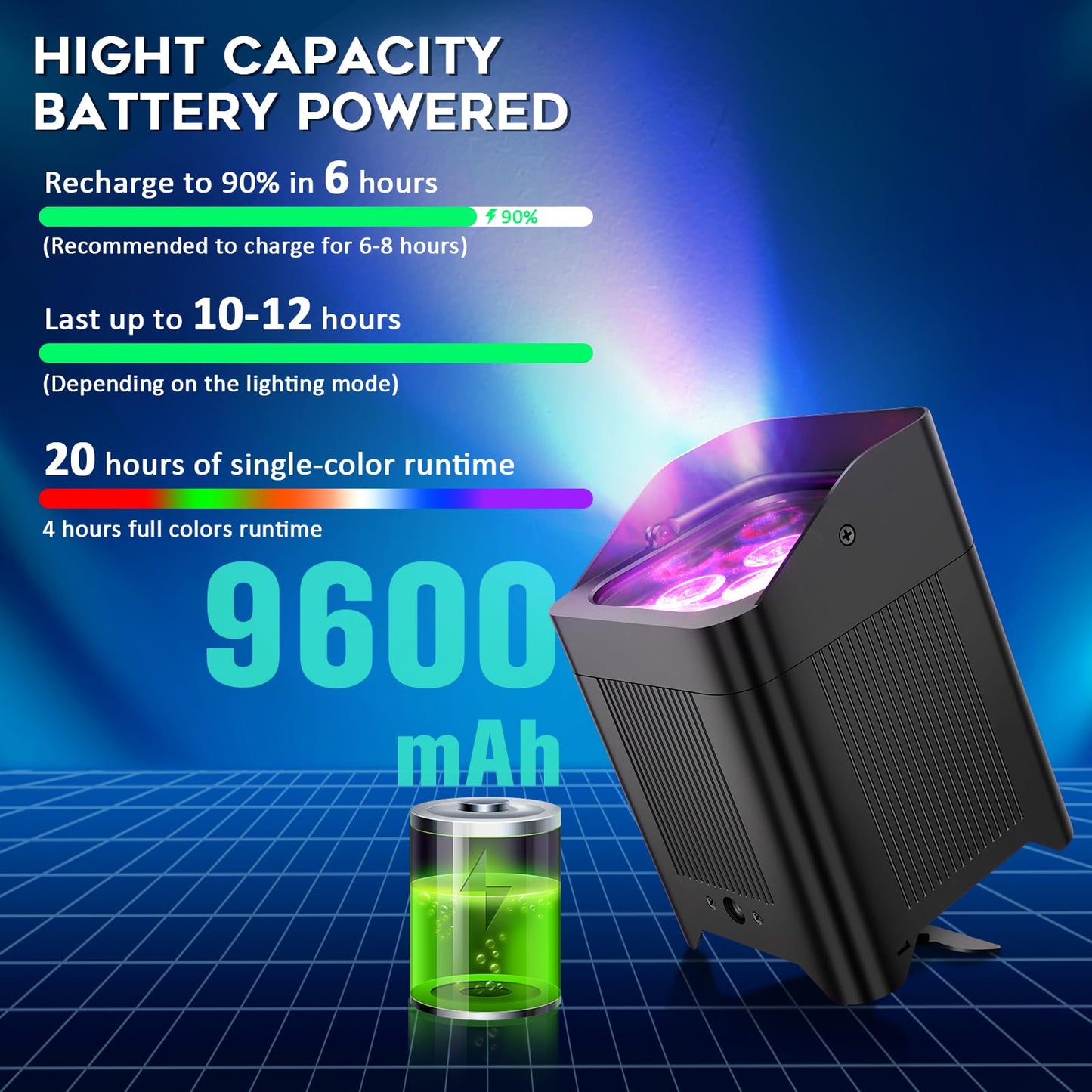 LaluceNatz 6LEDs RGBWAUV 6IN1 Battery Powered Wireless APP Control Stage Par Light with Remote