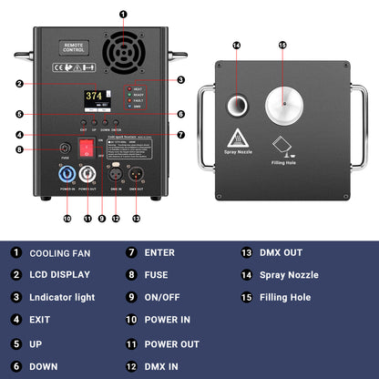 600W Cold Spark Machine, Free  Shipping to US
