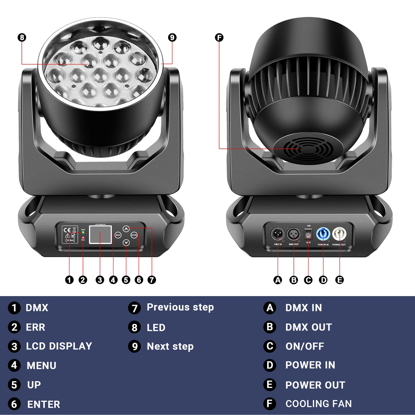 300W LED Zoom Moving Head Wash with Ring, Free  Shipping to US