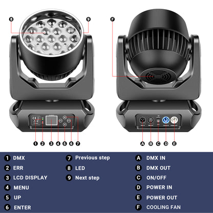 300W LED Zoom Moving Head Wash with Ring, Free  Shipping to US
