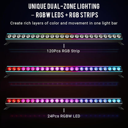 LaluceNatz 24LED RGBW 4in1 LED Wall Wash Light Bar with RGB strips, Free shipping to US