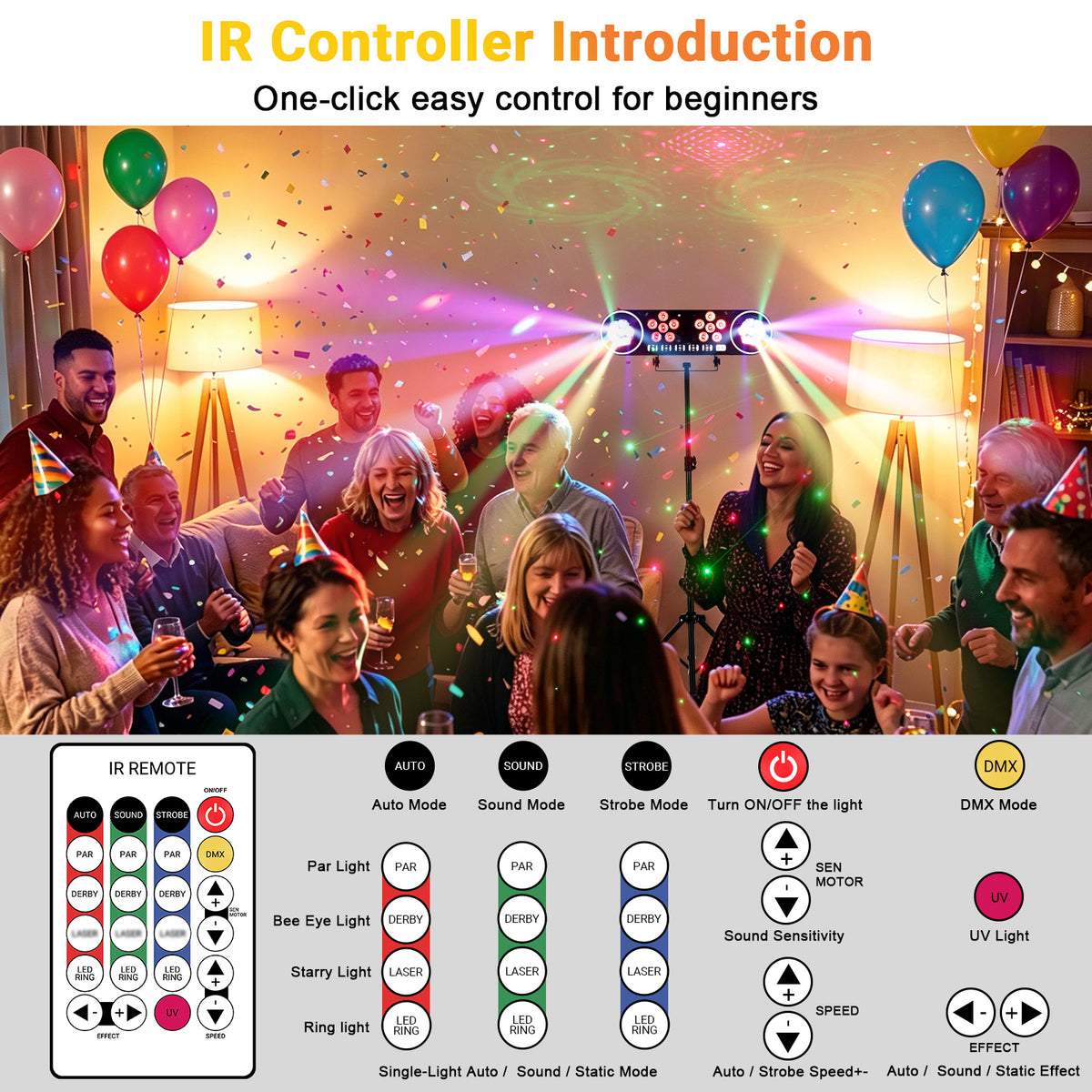 DJ Lighting System with Pattern Laser Blacklight Strobe Light