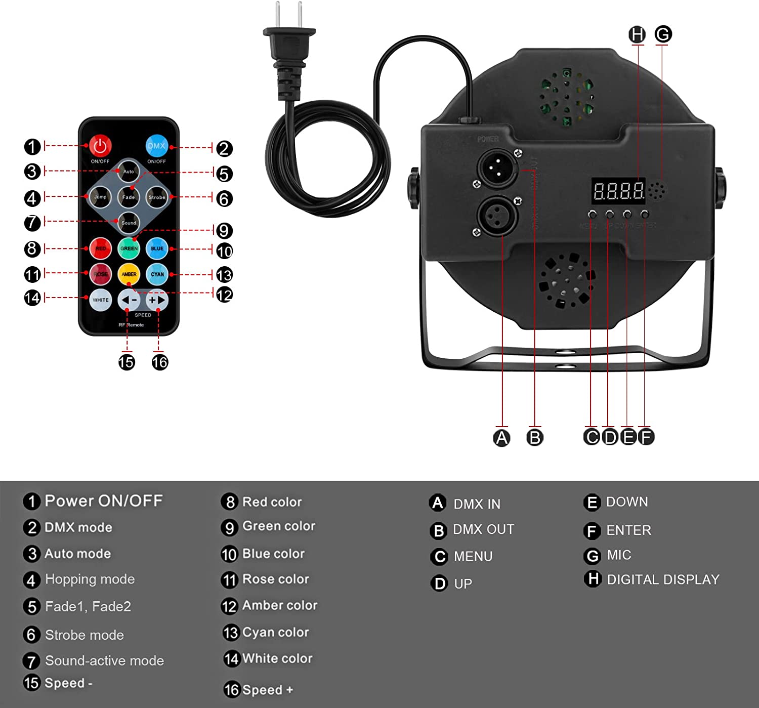 36LEDs RGB Mix Color LED Par Lights with Remote, Pack of 8 – LaluceNatz